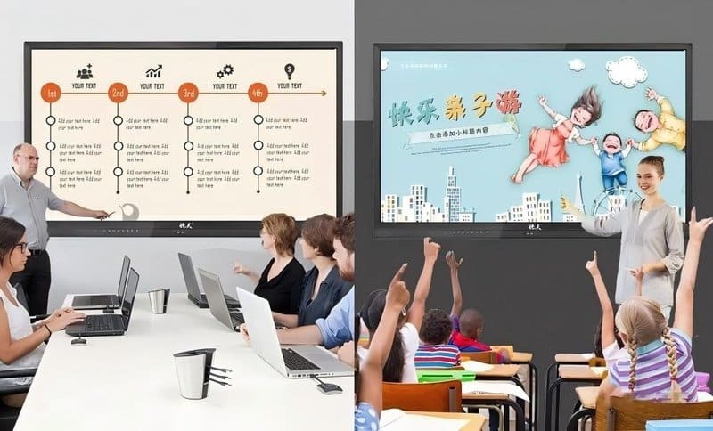 Huddle Room Interactive Display Selection - Interactive Flat Panel Display Terminal