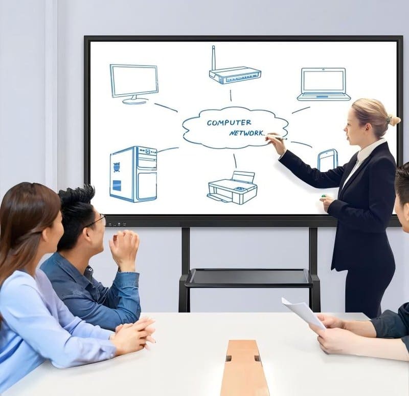 Interactive Display Maintenance Mistakes - Interactive Flat Panel Display Terminal