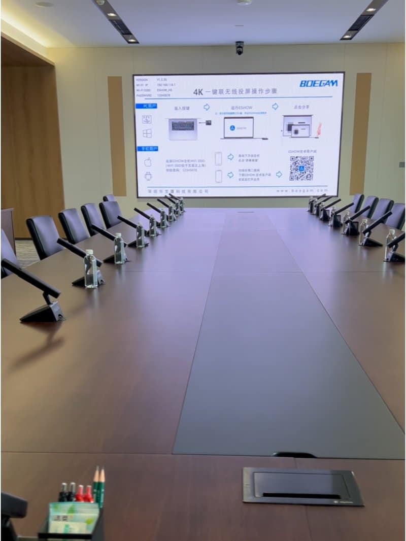 Meeting Room Display Hardware Longevity - Interactive Flat Panel Display Terminal
